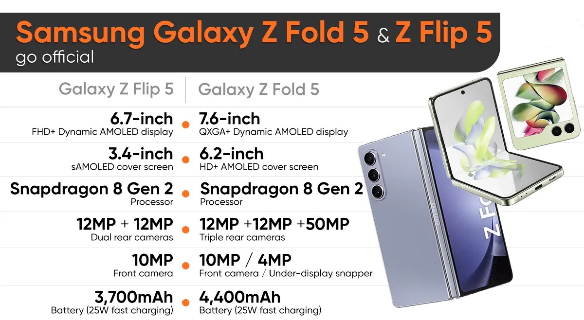 Samsung Galaxy Z Flip 5