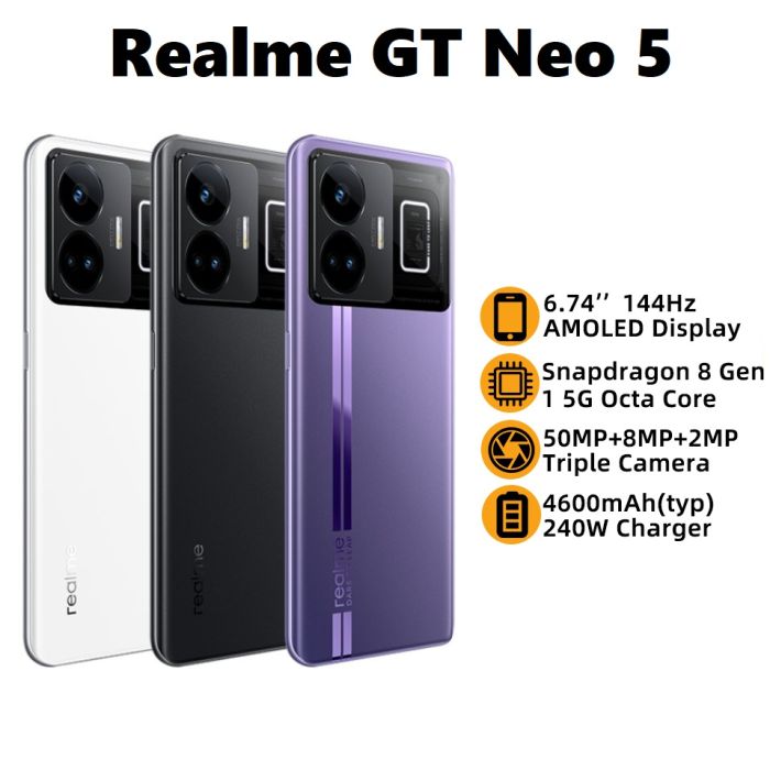 Realme GT Neo 5 SE Review | Realme GT Neo 5 SE Launch date | Realme GT Neo 5 SE price rate | realme GT Neo 5 SE First Experience